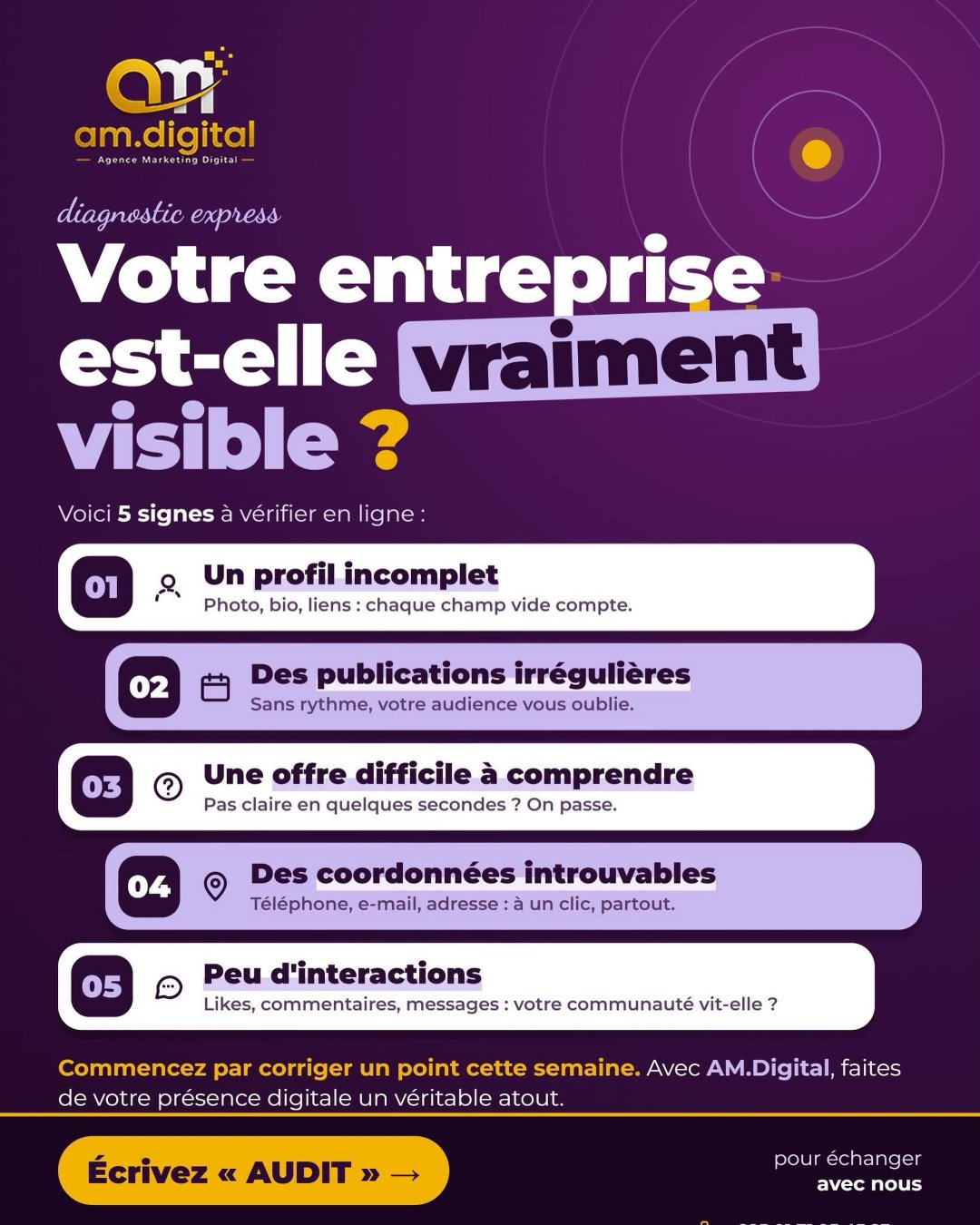 Visuel AM.Digital « Votre entreprise est-elle vraiment visible ? », 5 signes à vérifier